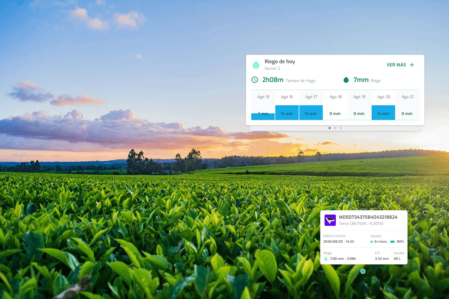 Panel de gestión del riego Farmoot con datos de riego y monitorización de dispositivos de campo